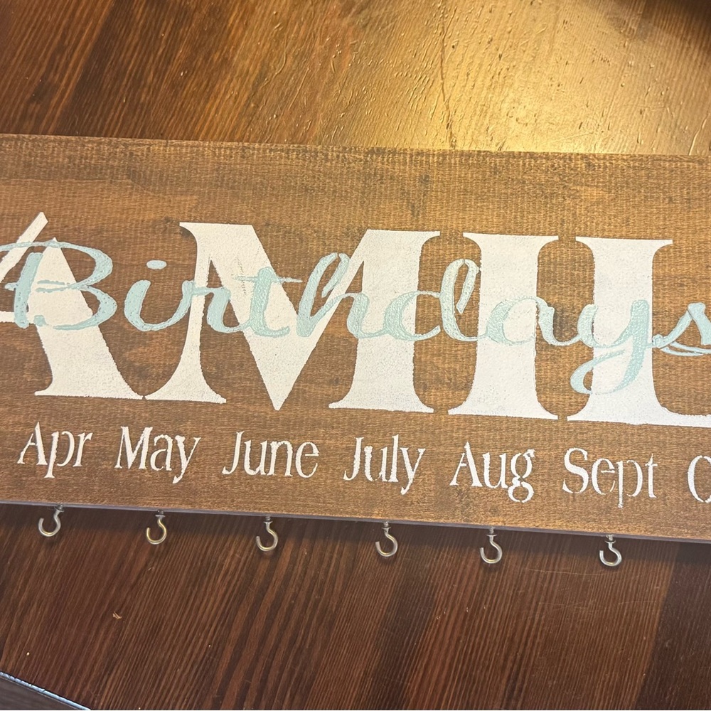 Family Birthday Board Wall Hanging-Family Birthday Calendar- NEW/hand painted.